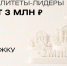 Муниципалитеты-лидеры получат 3 млн рублей на поддержку бизнеса - Инвестиционный портал