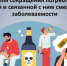 С 07.09.2026 г. по 13.09.2026 г. в Удмуртской Республике Неделя сокращения потребления алкоголя и связанной с ним смертности и заболеваемости - Город Можга
