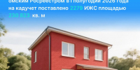 К 70-летию Дня строителя: темпы ИЖС в Омской области за полгода выросли на 75 %. - Оконешниковский район