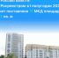 Омским Росреестром в первом полугодии 2026 года на кадучет поставлено 11 МКД общей площадью 108090,3 кв. м. - Оконешниковский район