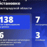 Шуваев: ВСУ 138 раз атаковали Белгородскую область за сутки - Сетевое издание Победа 31