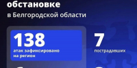 Шуваев: ВСУ 138 раз атаковали Белгородскую область за сутки - Сетевое издание Победа 31
