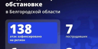 Три человека погибли и семь пострадали при атаках ВСУ на Белгородчину за минувшие сутки - Сетевое издание Ясный ключ