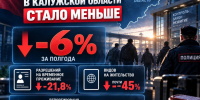 Мигрантов в Калужской области стало меньше на 6% - Телерадиокомпания Ника