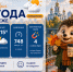 Бабье лето с характером: прогноз погоды в Воронеже - Bloknot-Voronezh.Ru