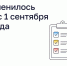 Что изменилось в ЖКХ с 1 сентября 2026 года - Министерство градостроительной политики