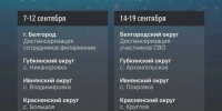Александр Шуваев сообщил о возобновлении работы мобильного передвижного комплекса «Поезд здоровья». - Ровеньский район