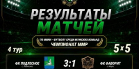 Четвертый тур чемпионата Марксовского муниципального района по мини-футболу среди мужских команд, играющих по правилам 5х5 *** Саратовская область, город Маркс - сентябрь 2026 год (marksadm.ru) - Марксовский район