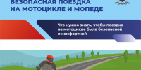 Правила безопасного передвижения на мототранспорте, недопустимость управления мототранспортом без водительского удостоверения соответствующей категори. - Поспелихинский район