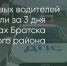 Поделитья во ВКонтакте - Братская Студия Телевидения