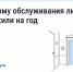 Новые правила обслуживания лифтов начнут действовать через год - Правительство КБР