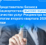Предприниматели РБ поставили Росреестру 4,9 балла из 5 - Сетевое издание Ufaved.Info