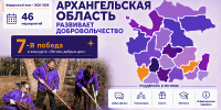 Архангельская область ежегодно подтверждает статус региона-лидера по развитию добровольчества - Пресс-центр Правительства