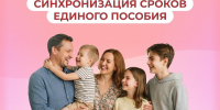 Родители в Поморье могут синхронизировать сроки выплаты единого пособия - Сетевое издание Коноша29