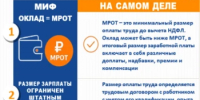 Информация для жителей - Бузулукский район