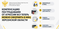 Компенсации пострадавшим теперь можно оформить в МФЦ Херсонской области - Представительство Херсонской области в Республике Крым