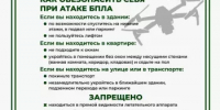Если вы увидели беспилотник, следуйте чёткому алгоритму - Балтачевский район