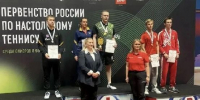 Теннисисты-юниоры из Подмосковья завоевали семь медалей на первенстве России - РТВ-Подмосковье