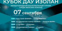 Во Владимире стартует международный турнир по баскетболу «Кубок Дау Изолан» - Администрация области