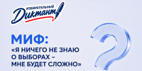 В 18 регионах России одновременно напишут «Избирательный диктант» - Молодежный парламент