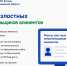 Как за три шага проверить человека в реестре неплательщиков алиментов - УФССП МО