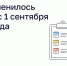 Орловцам рассказывают, что изменилось в сфере ЖКХ с 1 сентября 2026 года - Правительство Орловской области