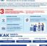 Брянцы могут голосовать по-разному (12+) - Газета Вперёд