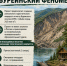 Перспективное направление для инвестирования в Верхнебуреинском муниципальном районе - Верхнебуреинский район