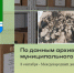 8 сентября отмечается Международный день грамотности. - Убинский район