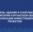 Здания и сооружения для реализации инвестиционных проектов. - Макушинский муниципальный округ