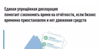 Единая упрощённая декларация помогает сэкономить время на отчётности, если бизнес временно приостановлен и нет движения средств - Салаватский район
