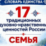 СЛОВАРЬ ЕДИНСТВА: слово «семья» на разных языках - Портал Все мы - Россия!
