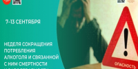 Неделя сокращения потребления алкоголя. - Кирилловский муниципальный округ