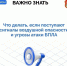 При угрозе атаки БПЛА необходимо сохранять спокойствие и соблюдать рекомендации по безопасному поведению - Администрация г. Елец
