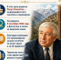 6eac2164-ff70-48ee-bacd-553c521c1b60.jpg - Управление образования