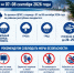 Штормовое предупреждение на 07–08 сентября 2026 года - Министерство энергетики и тарифов