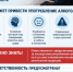 Распитие алкогольной продукции несовершеннолетними: опасность и ответственность. - Тотемский муниципальный округ