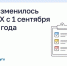 Что изменилось в ЖКХ с 1 сентября 2026 года. - Малоярославецкий район