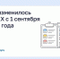 Что изменилось в ЖКХ с 1 сентября 2026 года. - Бабынинский район
