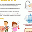 Хабаровчанам напоминают о мерах профилактики энтеровирусных инфекций - Газета Хабаровские вести