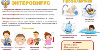 Хабаровчанам напоминают о мерах профилактики энтеровирусных инфекций - Газета Хабаровские вести