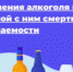 Неделя сокращения потребления алкоголя и связанной с ним смертности и заболеваемости 2026 - Станция скорой медицинской помощи