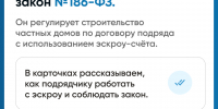 . - Выборгский район