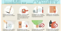 Внимание! Особый противопожарный режим - Город Новотроицк