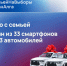 У татарстанцев есть возможность выиграть автомобиль или смартфон! - Азнакаевский район
