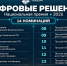 ИТ-разработчиков Чувашии приглашают к участию во второй национальной премии «Цифровые решения» - Министерство информационной политики