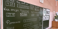 В сентябре — снова ЕГЭ: 17 выпускников сегодня сдавали ЕГЭ по базовой математике - Gorod48.ru