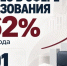эфф - Известия Мордовии