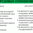 Легализация трудовых отношений - Администрация г. Уварово