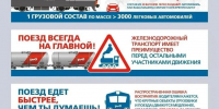 Безопасность наших детей – превыше всего! - Управление образования